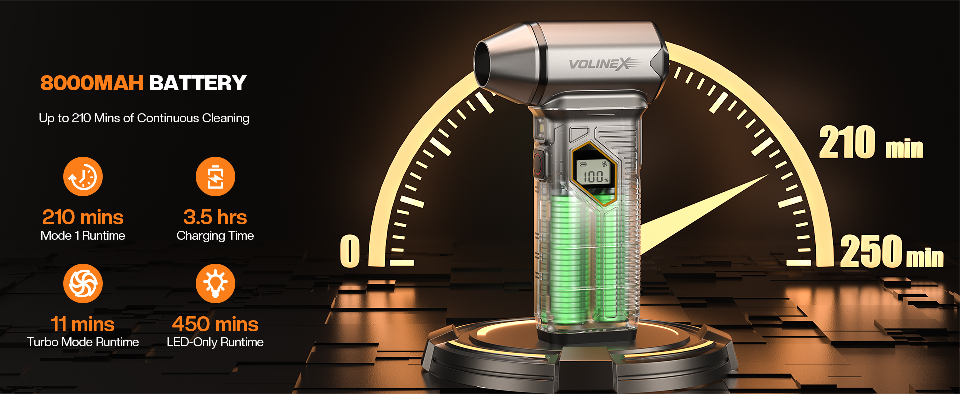 8000mAh battery — up to 210 minutes runtime, 3.5 hour charge time, 11 min turbo mode, 450 min LED-only